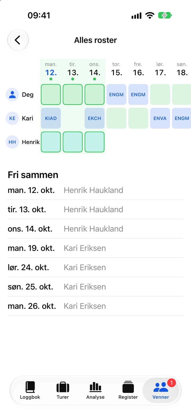 Alles roster i Logbook: deg og vennene dine side om side, med dager dere har fri sammen
